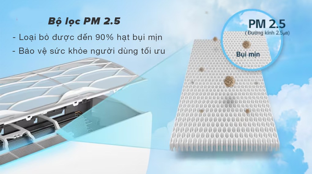 Bộ lọc PM 2.5 loại bỏ đến 90% bụi mịn hiệu quả