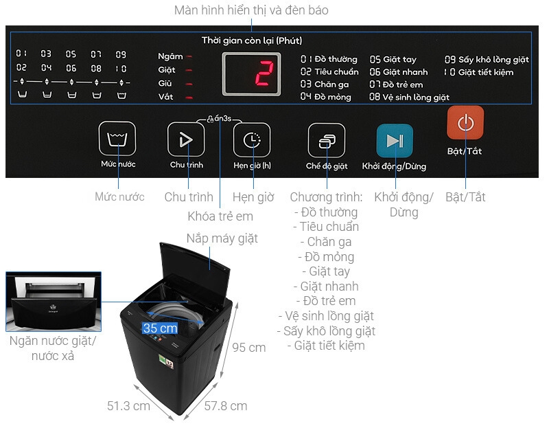 Máy giặt Casper 9 kg WT-9NB3