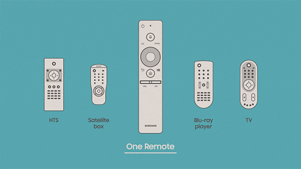 One Remote là gì? Chức năng của One Remote trên smart tivi Samsung ra sao?