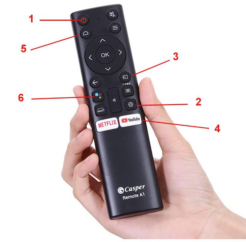 Cách sử dụng điều khiển tivi Casper đơn giản 2 Điều khiển Tivi Casper thông minh